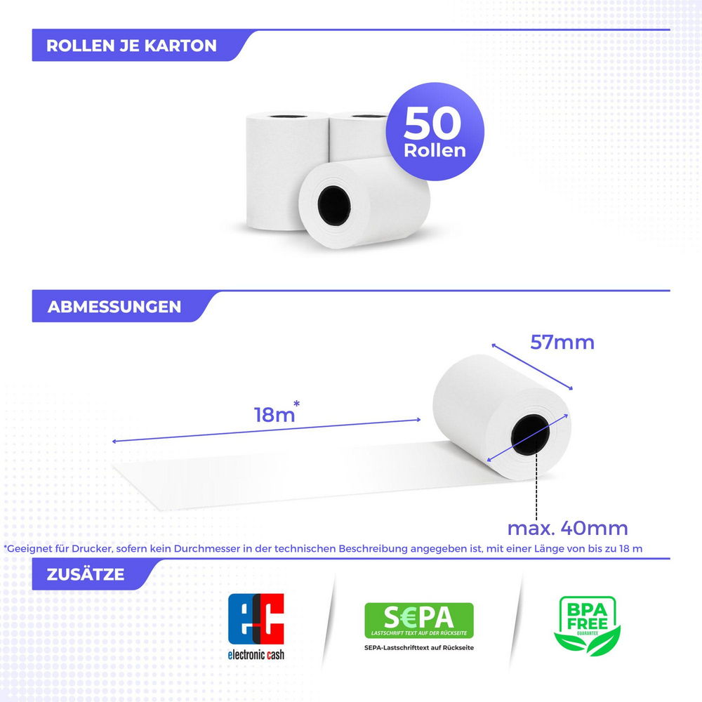 EC Cash Thermorollen 57 mm x 40 mm – 55 g/m² | mit SEPA-Text | BPA-frei | 50 Rollen