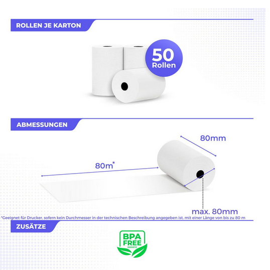 Thermorollen 80 mm x 80 mm - 55g/m² (50 Rollen)