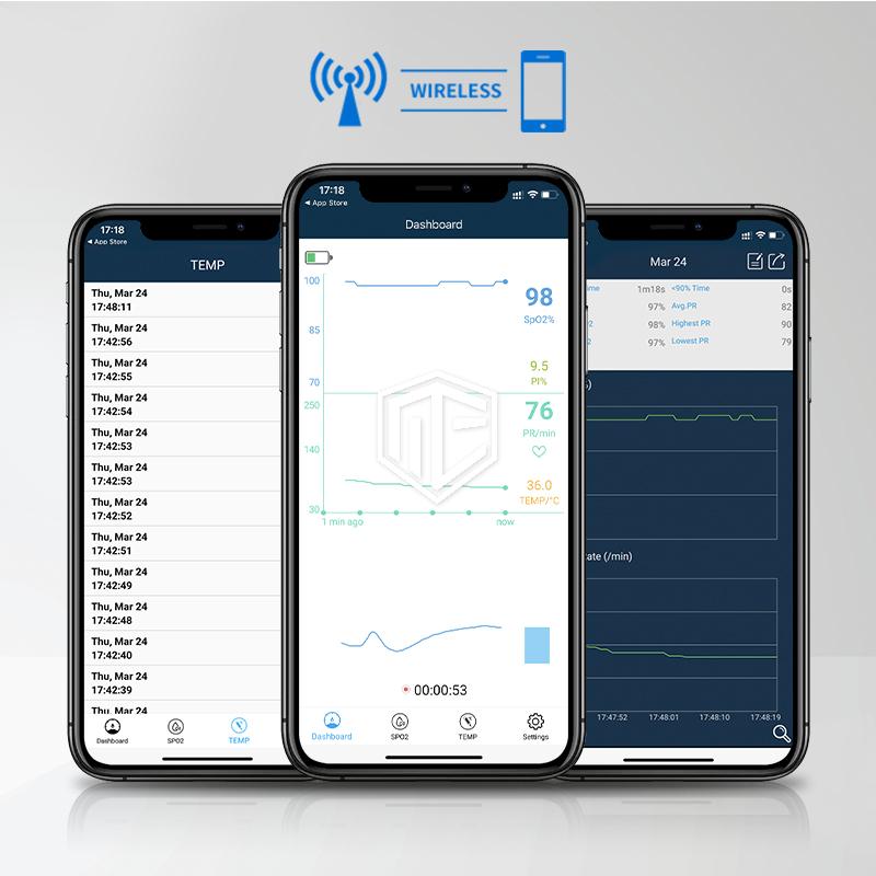 Handpulsoximeter Palmcare® ECO
